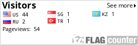 free counters