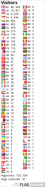 free counters