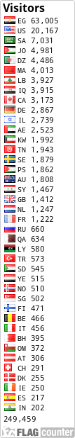 free counters