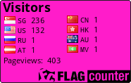 free counters