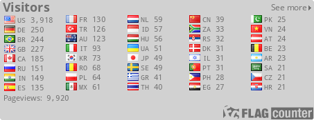 free counters