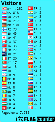 Free counters!