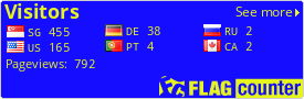 free counters
