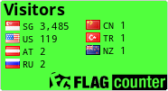 free counters