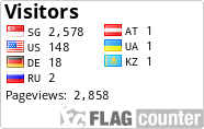 free counters