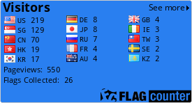 Flag Counter