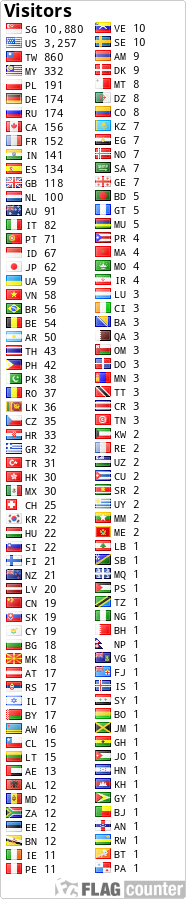 free counters