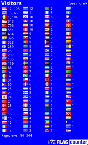 free counters