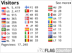 free counters
