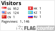 free counters