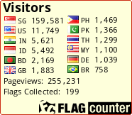 free counters