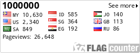 free counters