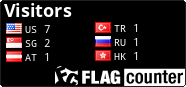 free counters