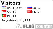 free counters