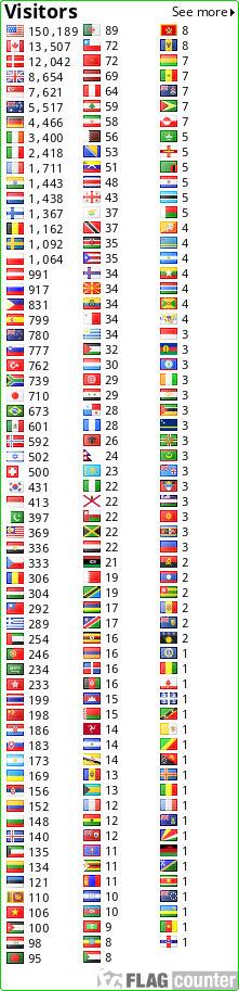 free counters