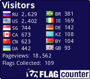 Flag Counter