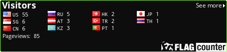 free counters