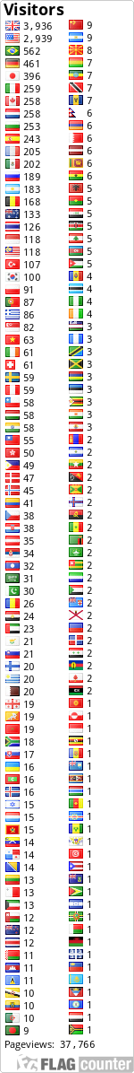 free counters