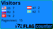 free counters