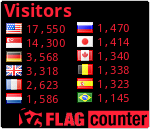 free counters