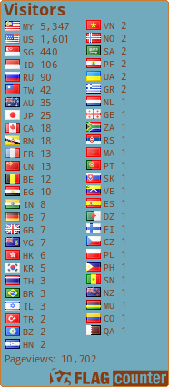free counters