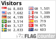 free counters