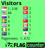 free counters