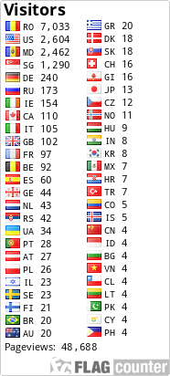 free counters
