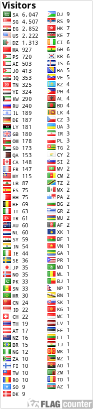 free counters