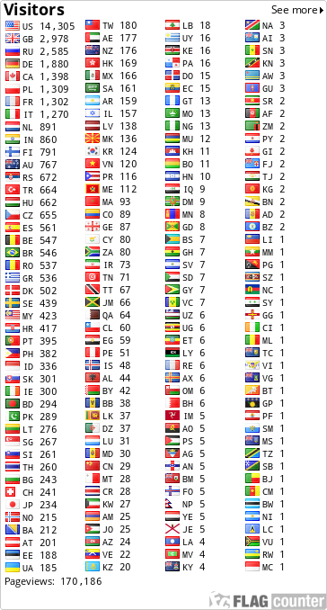 free counters