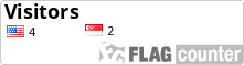 http://s06.flagcounter.com/count/1HGC/bg=FFFFFF/txt=000000/border=CCCCCC/columns=3/maxflags=18/viewers=0/labels=0/