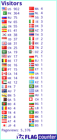 free counters