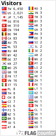 free counters