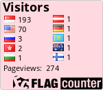 My Lovely Visitors