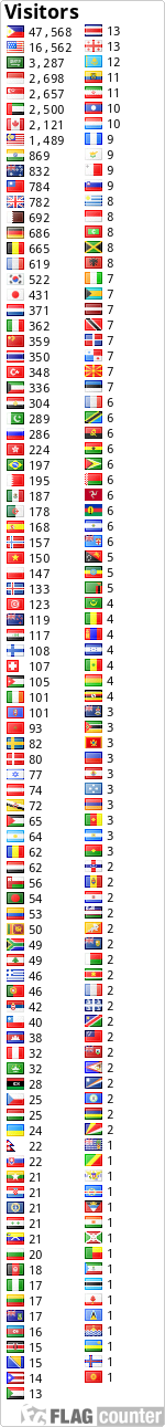free counters