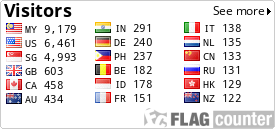 free counters