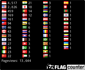 free counters