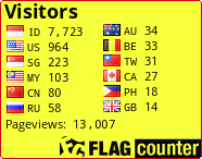 free counters
