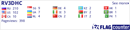 RV3DHC : free counters