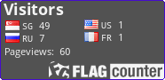 free counters