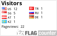 free counters
