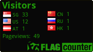 free counters