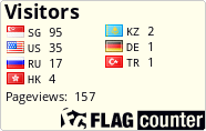 free counters