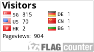free counters