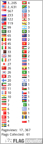 free counters