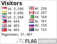 free counters
