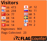 Flag Counter