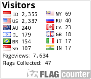 Flag Counter
