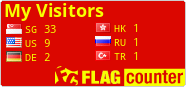 Flag Counter