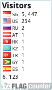 free counters